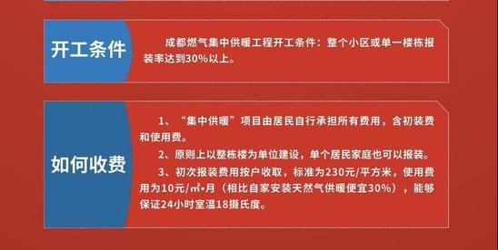 成都集中供暖来了,为什么要试行集中供暖,集中供暖的申请条件和收费