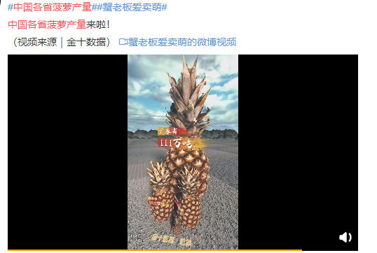 中國各省菠蘿產量.png