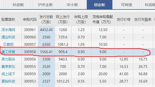 申購.jpg 申購.jpg