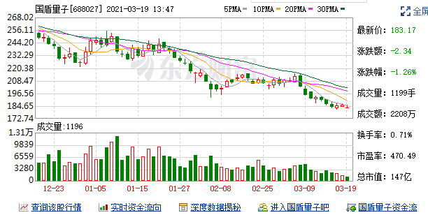 國(guó)盾量子.png 國(guó)盾量子.png