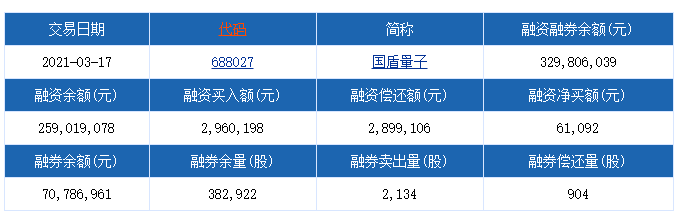 國(guó)盾量子2.png 國(guó)盾量子2.png