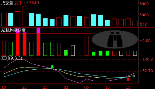沃華醫(yī)藥3.png 沃華醫(yī)藥3.png