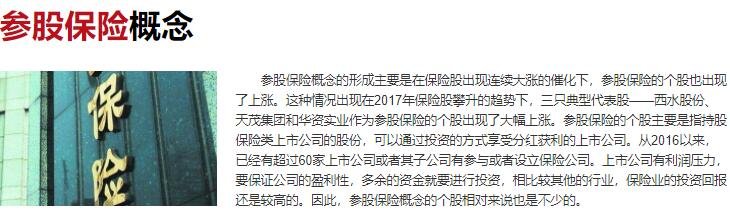 參股保險(xiǎn)概念.jpg