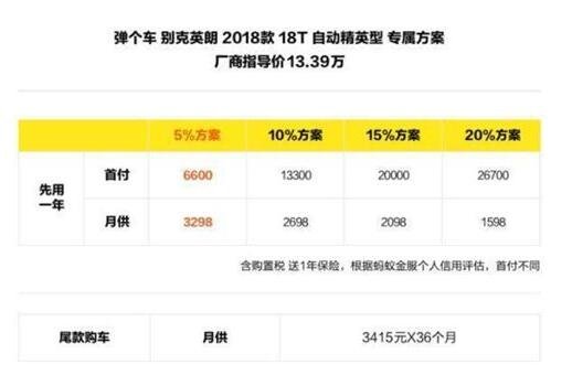 買車.jpg 買車.jpg