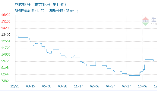 南京huaqian.png 南京huaqian.png