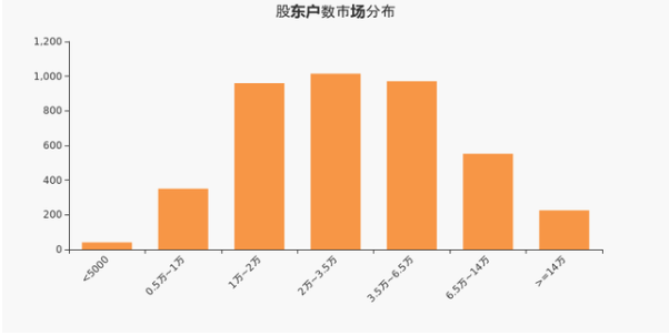 申昊2.png 申昊2.png