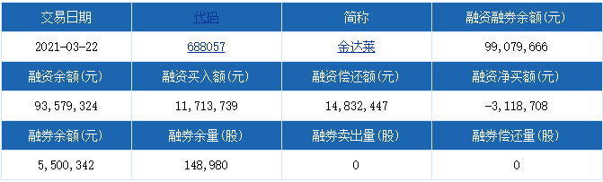 金達萊2.png 金達萊2.png