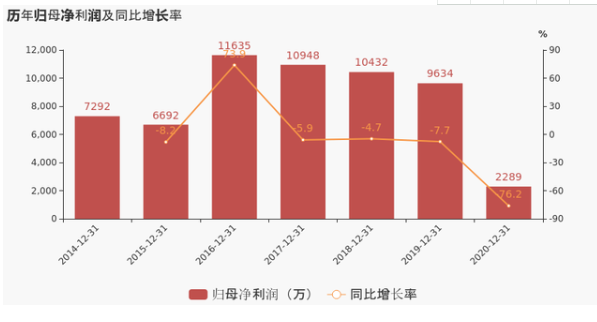 錦雞2.png 錦雞2.png