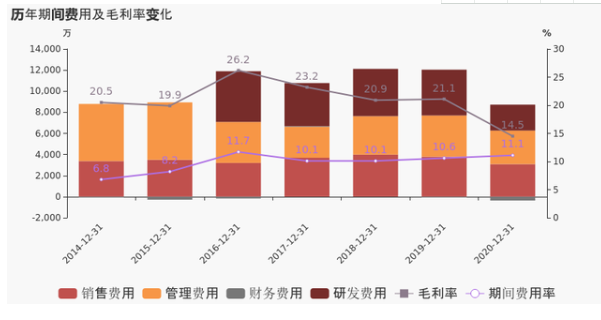 錦雞3.png 錦雞3.png