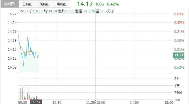 嘉事堂.png 嘉事堂.png