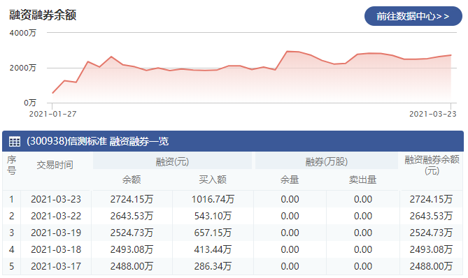 信測2.png 信測2.png