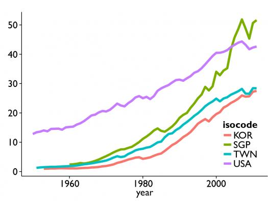 新加坡機(jī)場(chǎng) 新加坡機(jī)場(chǎng)