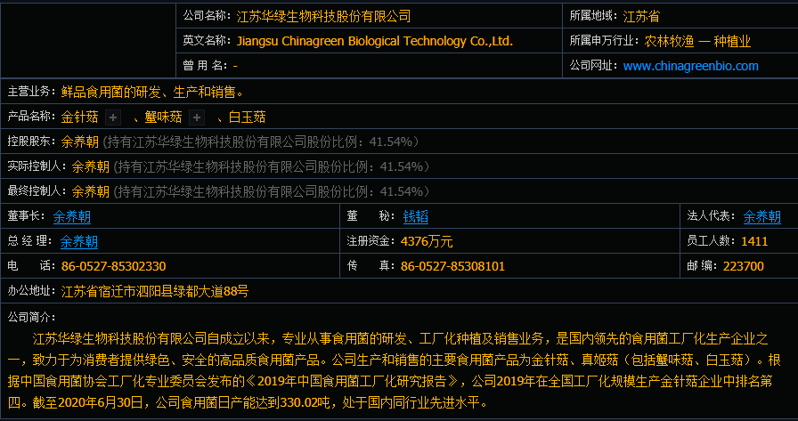 华绿生物上市时间300970华绿什么时候上市以及首日涨跌幅限制