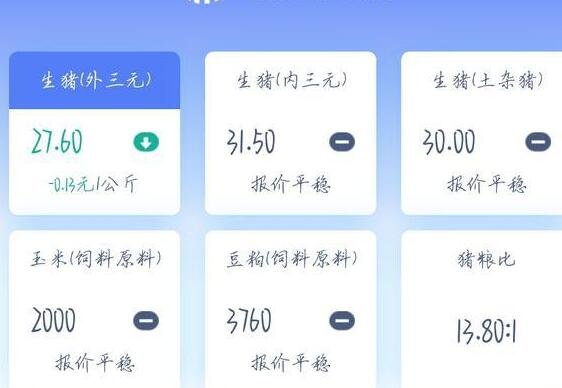 豬肉價格.jpg 豬肉價格.jpg