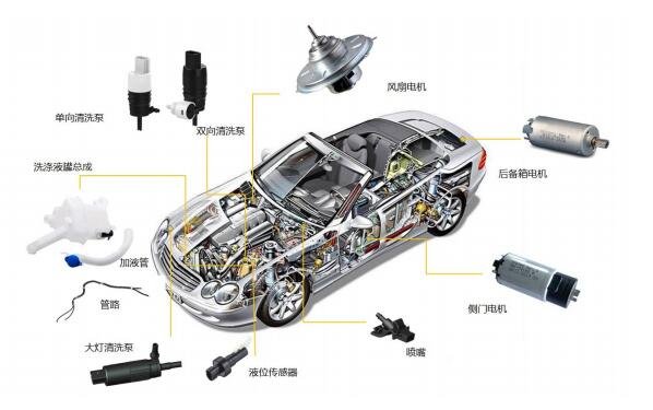恒帥股份的主要產(chǎn)品示意圖.jpg 恒帥股份的主要產(chǎn)品示意圖.jpg