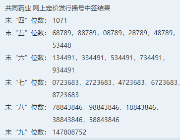 共同藥業(yè).png 共同藥業(yè).png