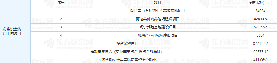 曉鳴股份中簽號(hào) 曉鳴股份中簽號(hào)