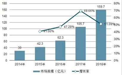 兒童用品上市公司