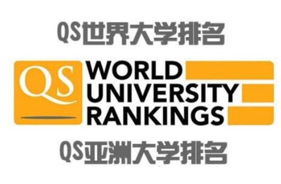 中国大学qs排名2021最新排名，qs大学排名是什么机构