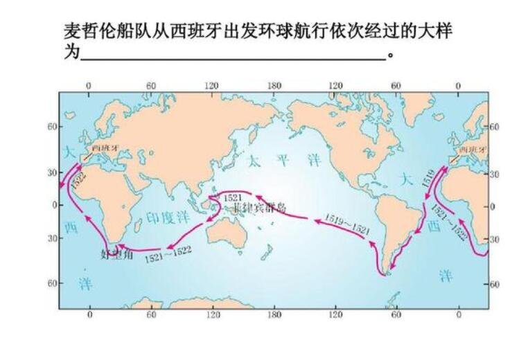 麦哲伦简介一览，麦哲伦是怎样去环球世界的