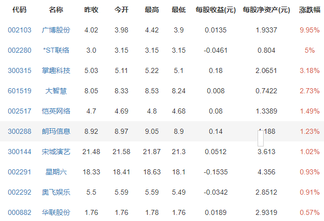 網(wǎng)絡(luò)直播概念.png 網(wǎng)絡(luò)直播概念.png