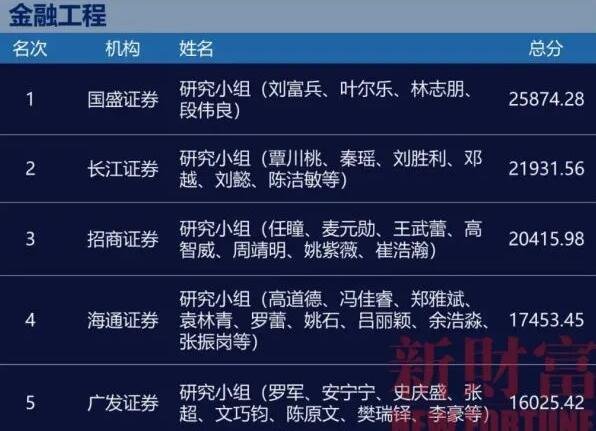 2020年股票分析師4.jpg 2020年股票分析師4.jpg