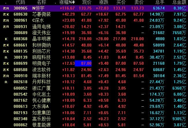 炒股.jpg 炒股.jpg