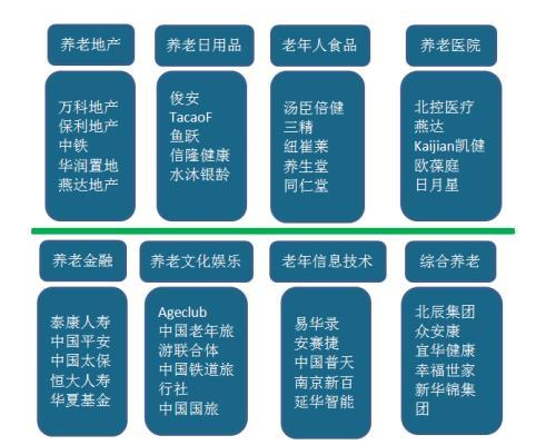 挣钱的行业是哪些，职场上有哪些需要注意的