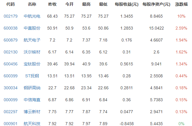 大飛機(jī)概念.png 大飛機(jī)概念.png