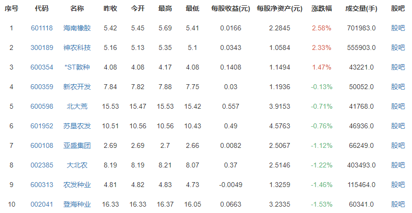 洛阳部分红绿灯变成牡丹形状