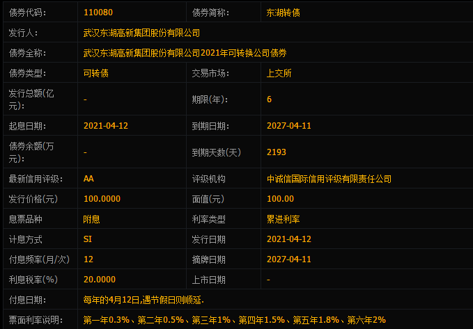 東湖轉債.png 東湖轉債.png