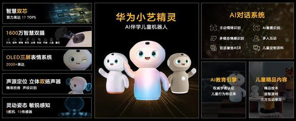 華為發(fā)布8款新品