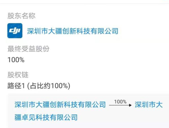 大疆創(chuàng)新科技有限公司.png