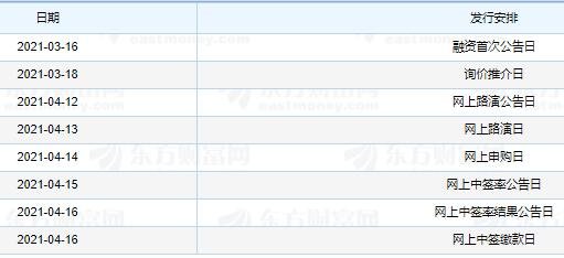 羅曼股份 IPO初步詢價及推介公告日程.jpg 羅曼股份 IPO初步詢價及推介公告日程.jpg