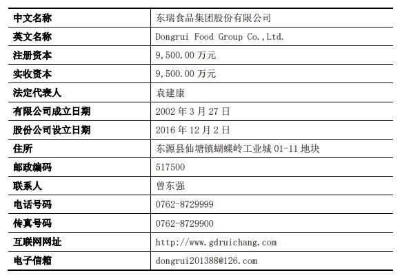 東瑞發(fā)布情況.jpg 東瑞發(fā)布情況.jpg