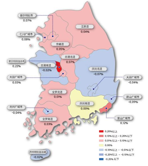 韩国世宗市