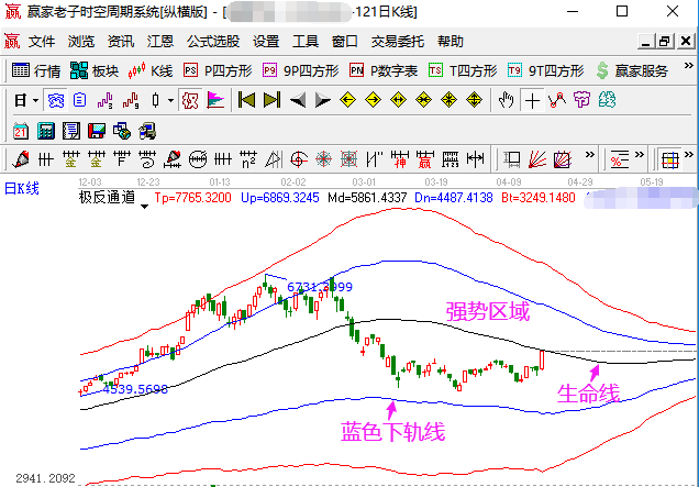 無人駕駛概念 無人駕駛概念