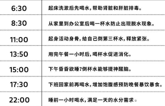過夜的開水能喝嗎