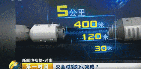 神五到神十一的資料 神五到神十一的資料