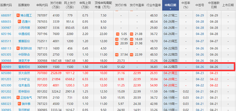 蕾奧規(guī)劃.png 蕾奧規(guī)劃.png