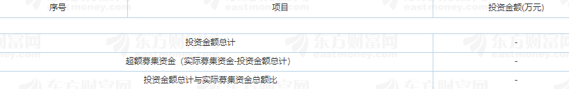 浙大自然上市時(shí)間