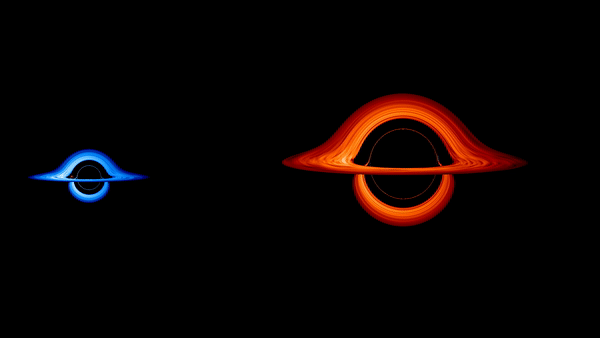 两个绕轨道运行的超大质量黑洞彼此靠近