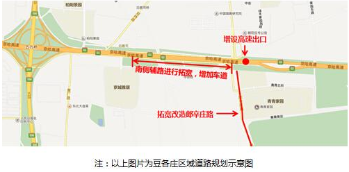 豆各莊經(jīng)濟(jì)適用房