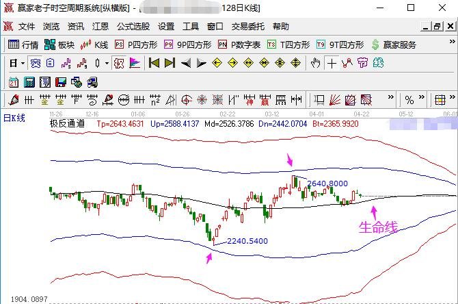 新能源板塊 新能源板塊
