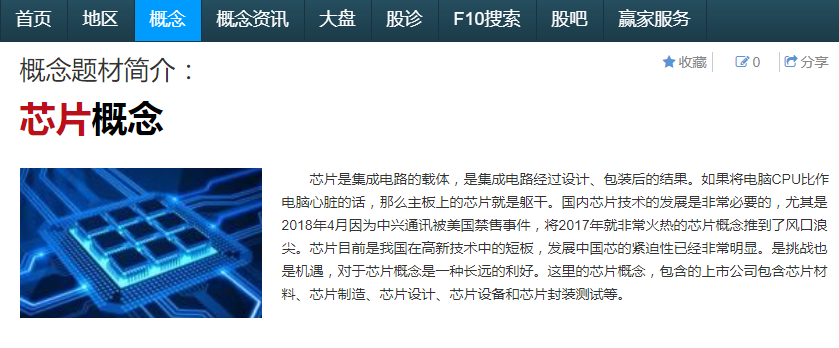 芯片板塊 芯片板塊