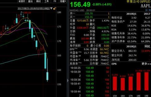 基金暴跌后怎么应对，导致基金暴跌的因素是什么