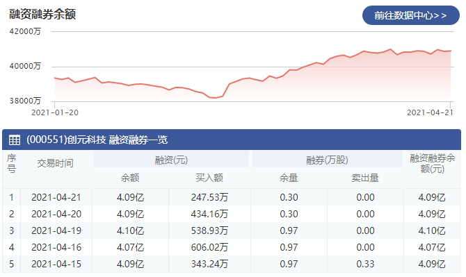 創(chuàng)元科技.png 創(chuàng)元科技.png
