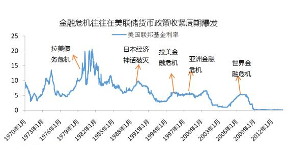 由于受金融危机的影响进出口公司如何应对，会带来什么影响