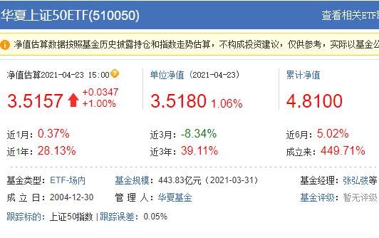 etf投资技巧有哪些，etf和股票哪个更适合投资