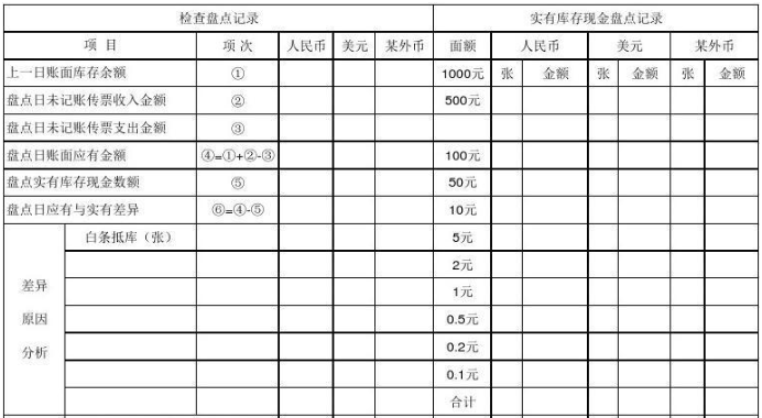 单位会计机构负责人是做什么的？需要满足哪些具体条件？